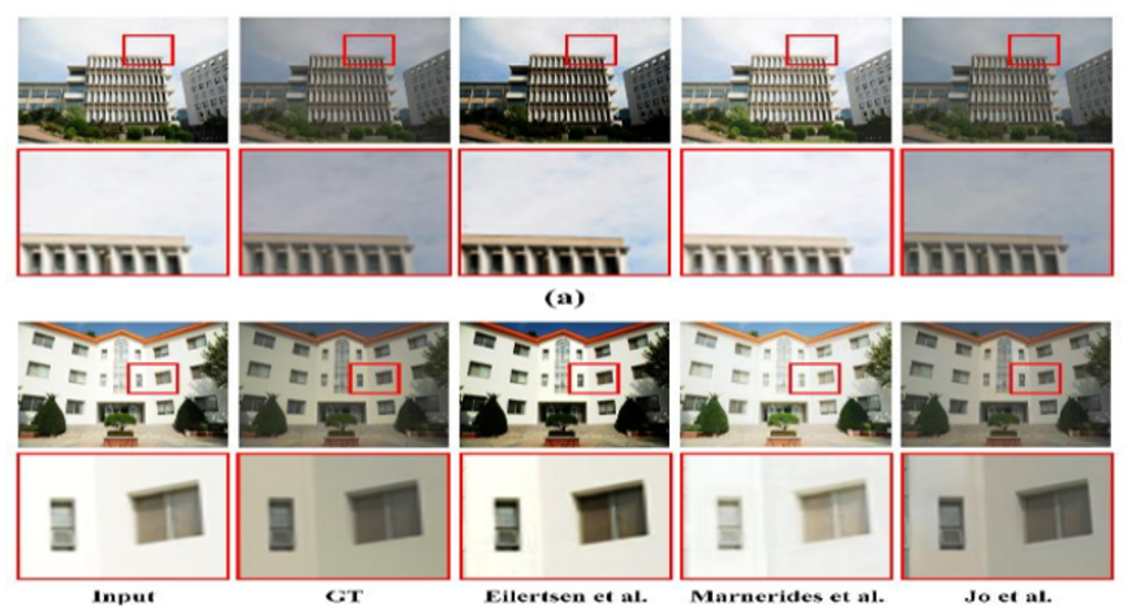 Main figure for Deep Learning-Based Image Enhancement for HDR Imaging (View)