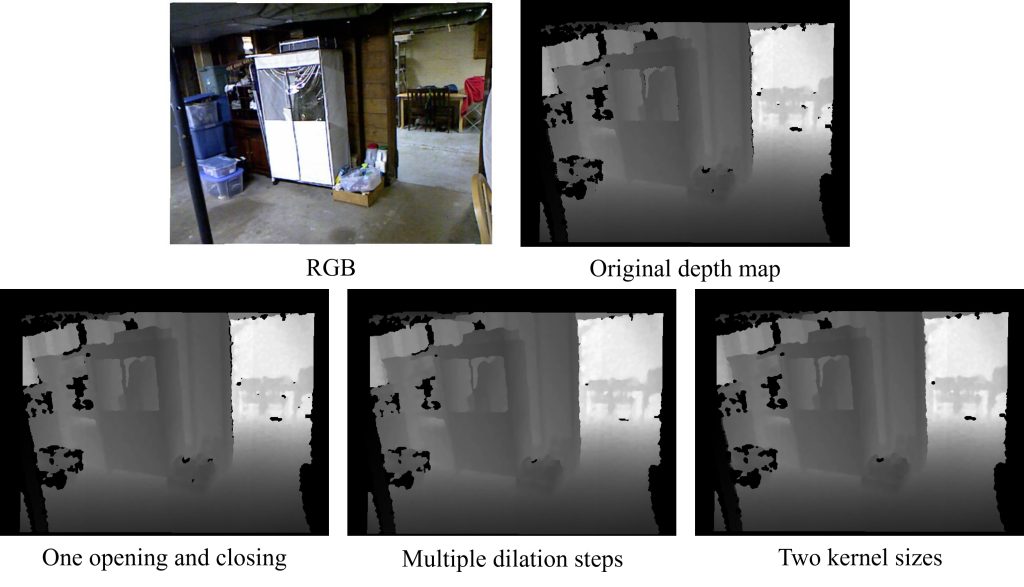 Main figure for Enhancing Monocular Depth Estimation via Morphological Refinement of Ground Truth Data