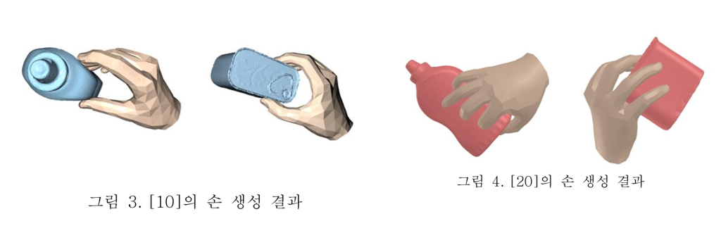 Main figure for Performance Comparison of Hand-object Interaction Algorithms