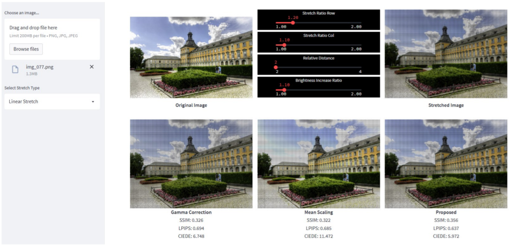Main figure for Deformation-Aware Luminance Compensation using Gaussian-Weighted Kernels for Stretchable Displays