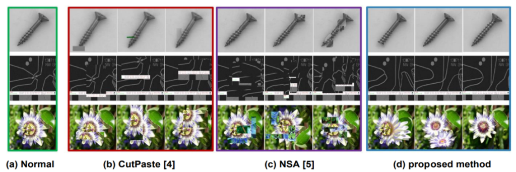 Main figure for Deep Learning-based Data Augmentation for Display Defect Detection